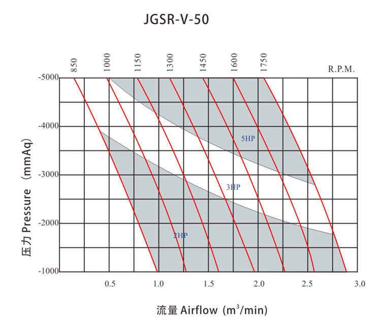 JGSR-V-50-Q.jpg