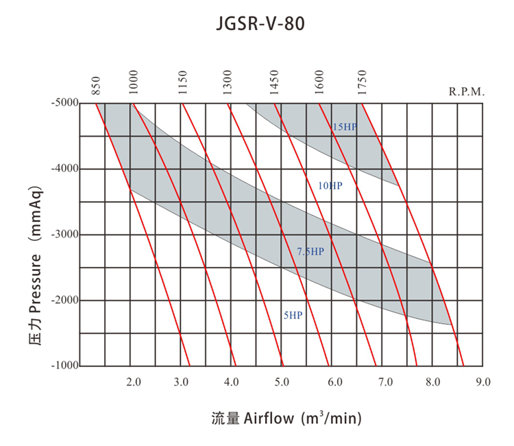 JGSR-V-80-Q.jpg