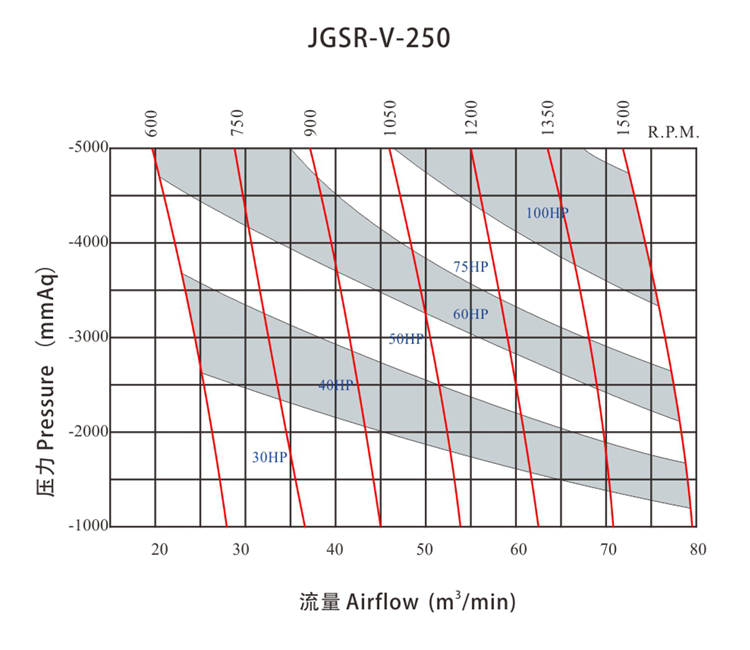 JGSR-V-250-Q.jpg